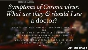 Symptoms of Corona virus