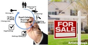 Safely Sell a Home during the COVID-19 Crisis