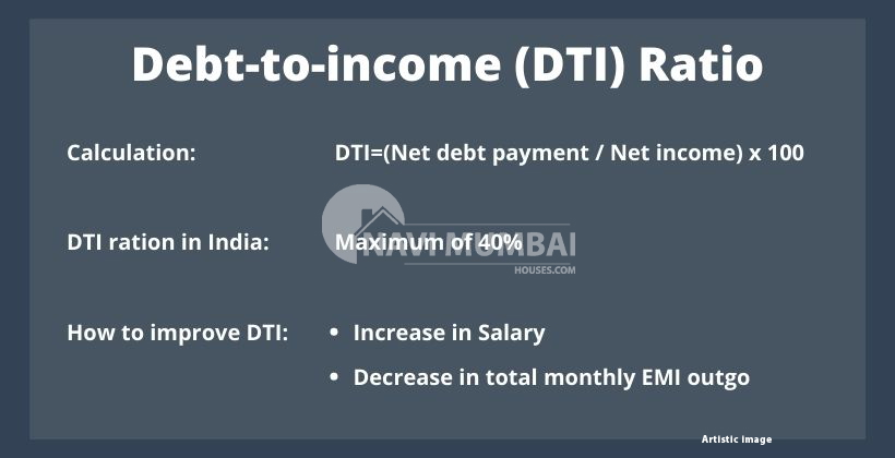 What Is Debt-to-income (DTI) Ratio? Navi Mumbai Houses