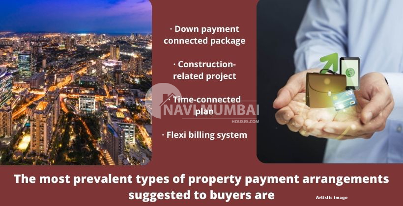 multiple options for property payments