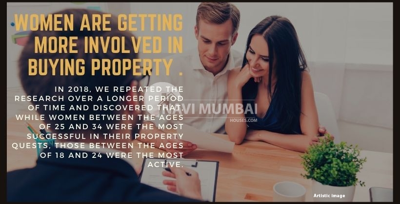 women searches property in india