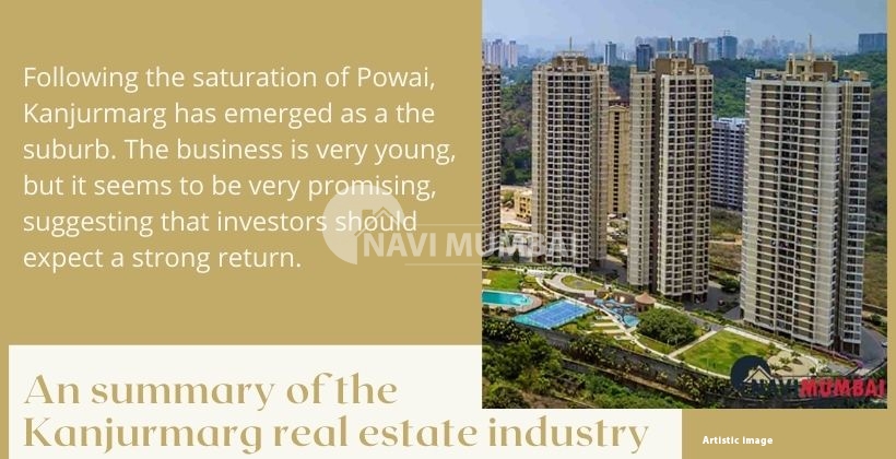 An summary of the Kanjurmarg real estate industry 