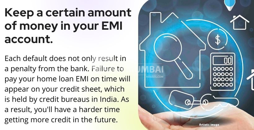 home loan EMI Payment