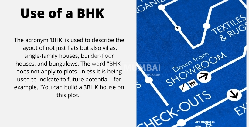 What exactly is a BHK? 