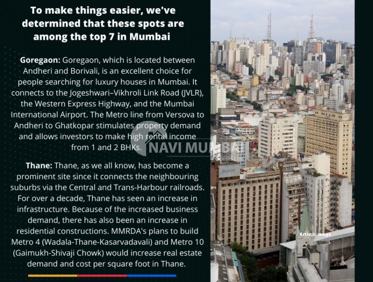 7 best locations for real estate Property investment in Mumbai in 2021
