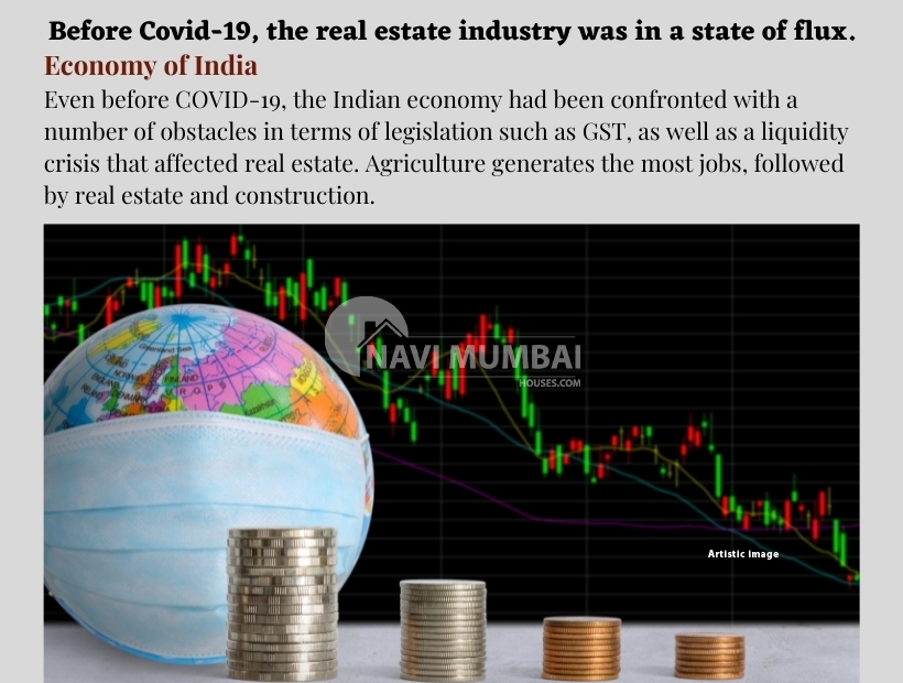 COVID-19 real estate