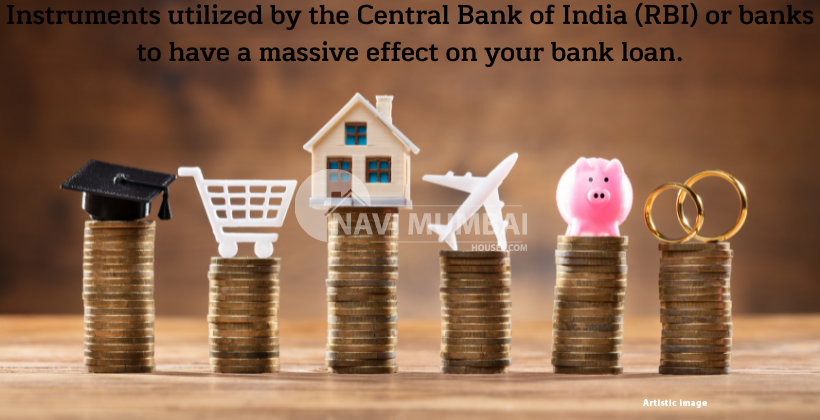 Central Bank of India tools on Money
