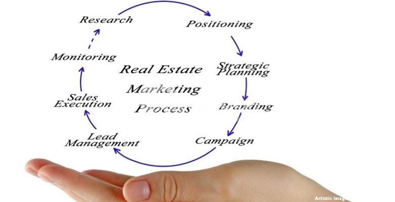 How to Begin Generating Real Estate Prospects and Where to Begin Generating Real Estate Prospects