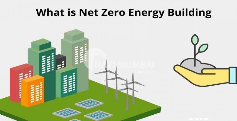 Houses that use net Zero energy 