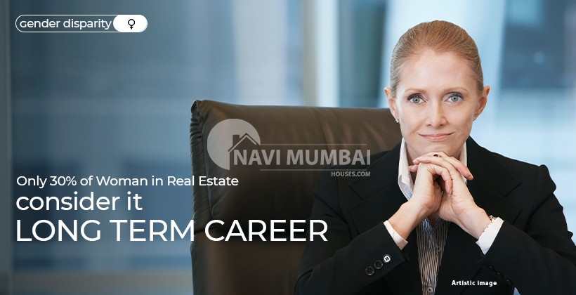 Gender disparity: Only 36% of women in real estate consider it a long-term career option.