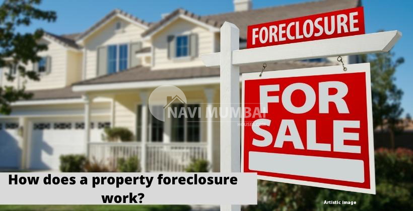 How Does Buying A Foreclosure Work