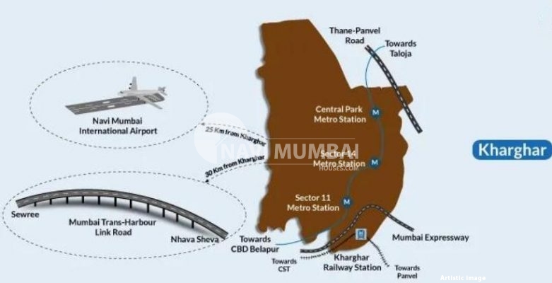 Top 5 Real Estate Investment Locations in Navi Mumbai for 2022