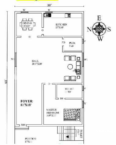 West-Facing House Plan Should Not Be Believed