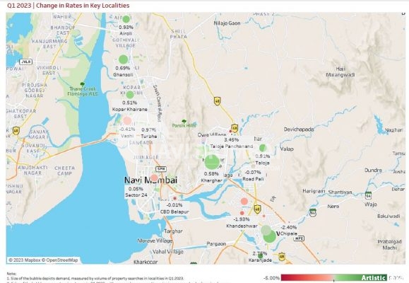 Q1 2023 Navi Mumbai Real Estate Market Insights