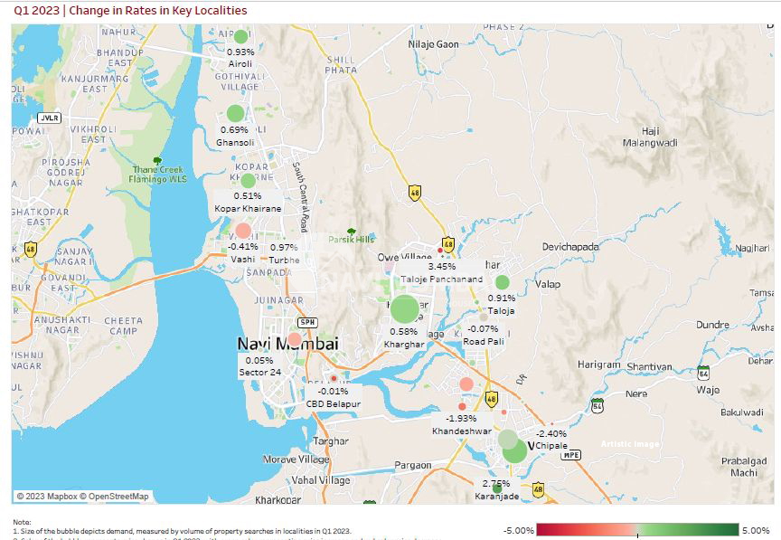 Navi Mumbai Real Estate Market Insights