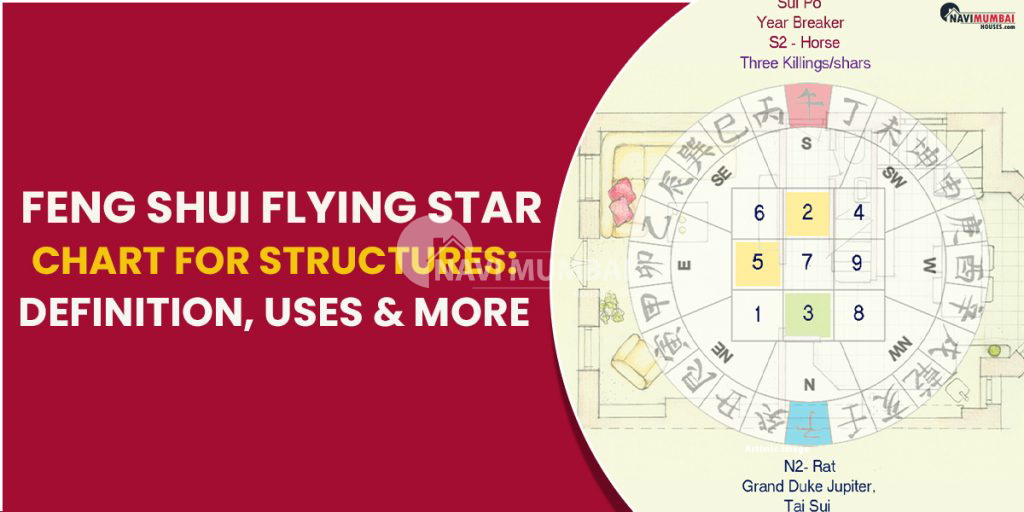 Feng Shui Flying Star Chart for Structures Definition, Uses & More