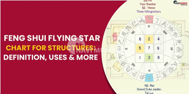 Feng Shui Flying Star Chart for Structures: Definition, Uses & More
