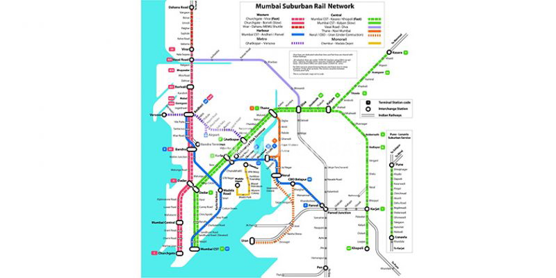 Route Map, Landmarks & Further Details For Vasai Road Railway Station